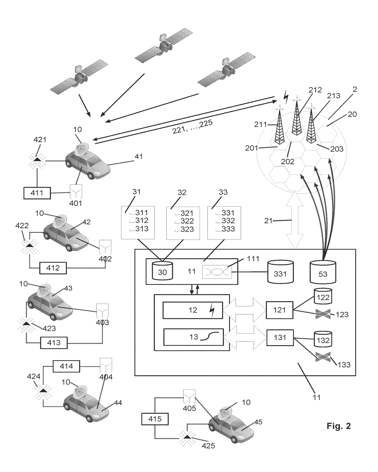 Apparatus for a dynamic, score-based, telematics connection search engine and aggregator and corresponding method thereof