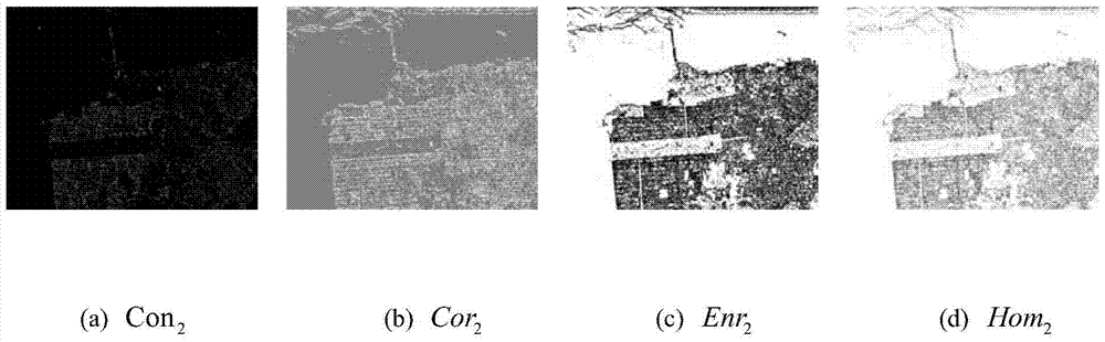 Segmentation of Polarized SAR Image Based on Deep Belief Network