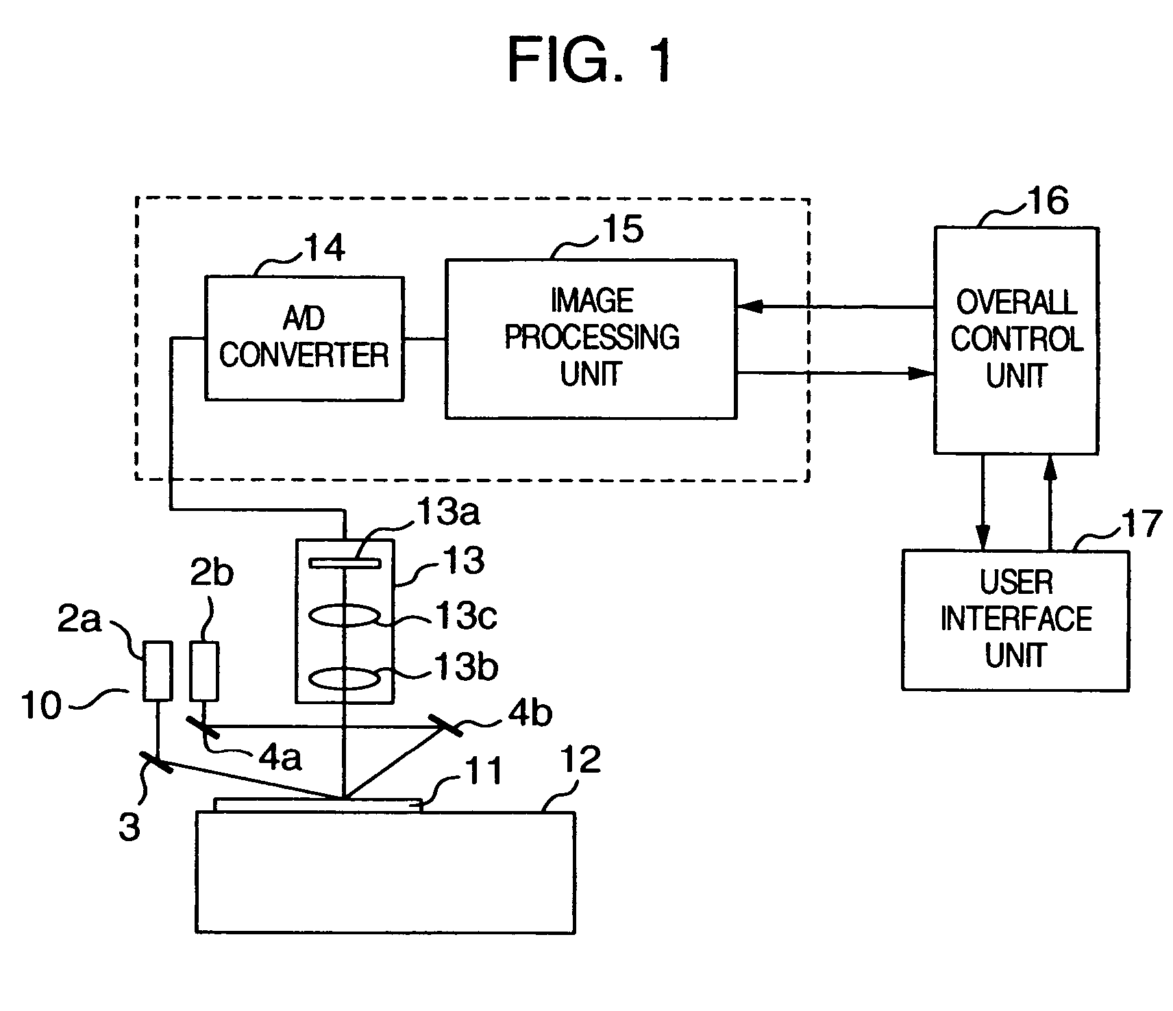 Method and apparatus for inspecting defects