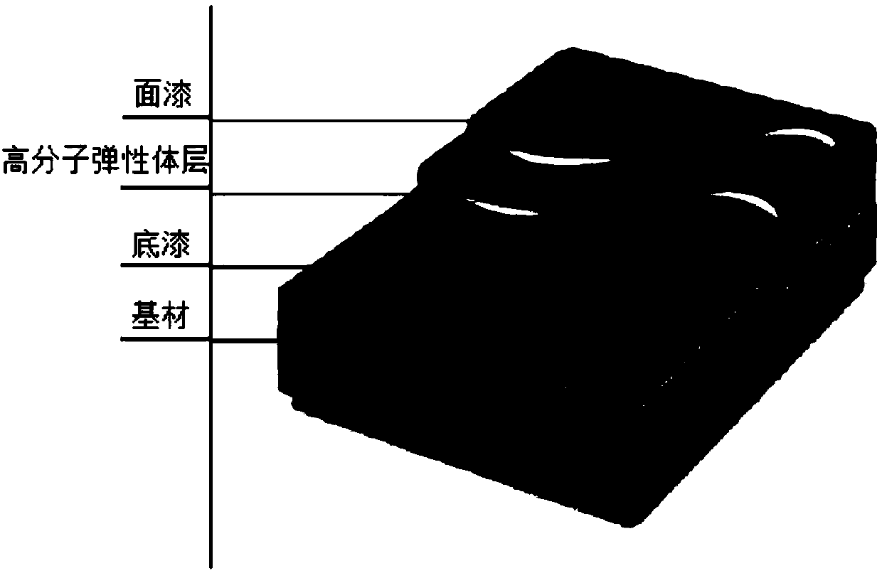 Hydraulic building compound anti-seepage system and system forming method