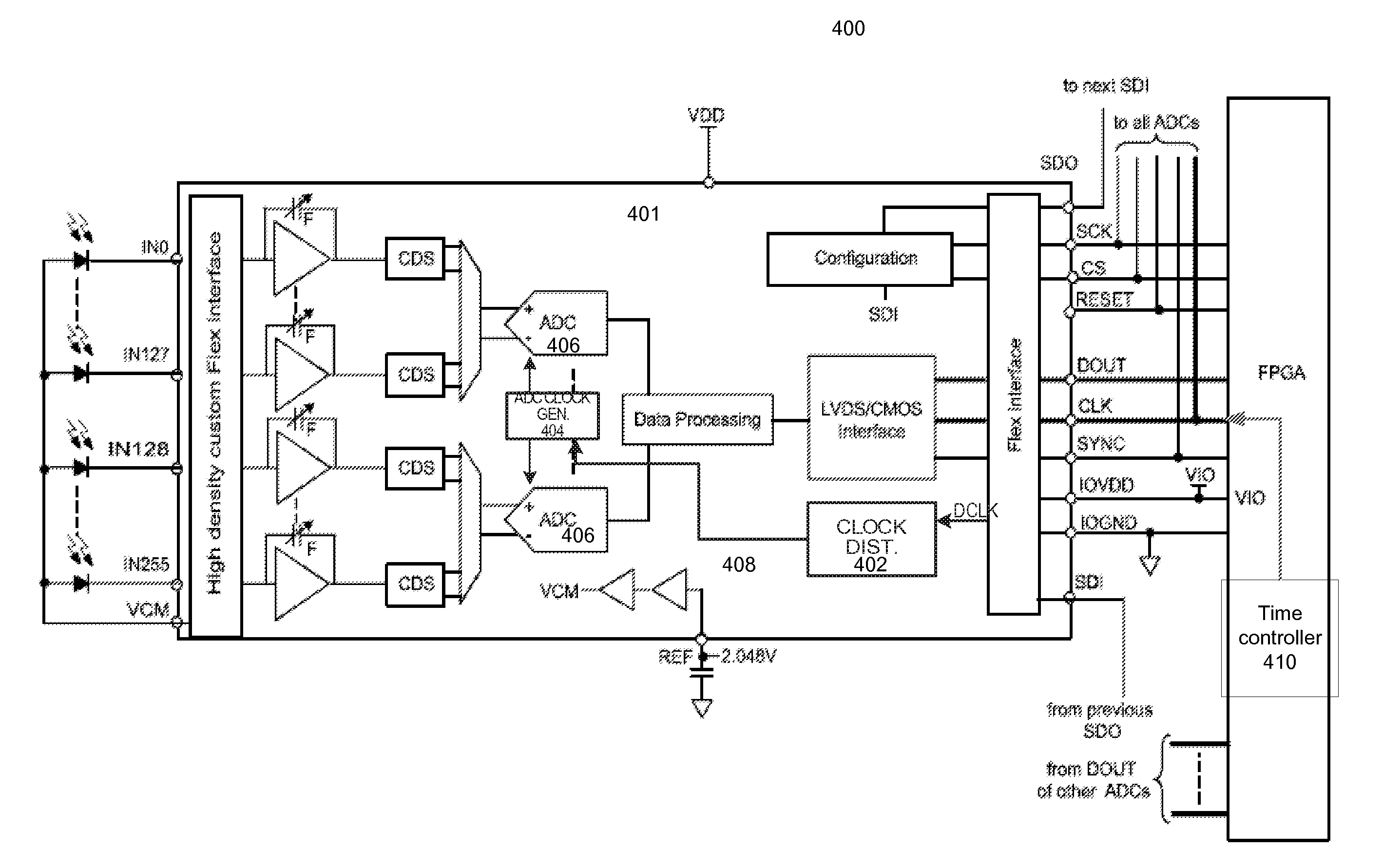 Opportunistic Timing Control in Mixed-Signal System-On-Chip Designs