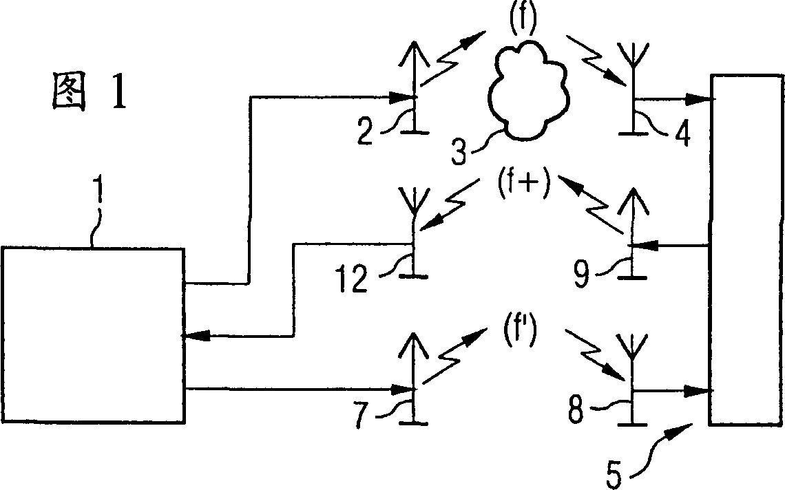 Transmission method for magnetic resonance signal and relevant receiving device and magnetic resonance apparatus