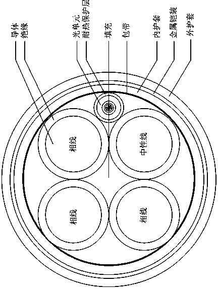 OPLC thermal circuit modeling method based on superposition principle