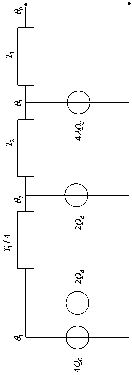 OPLC thermal circuit modeling method based on superposition principle