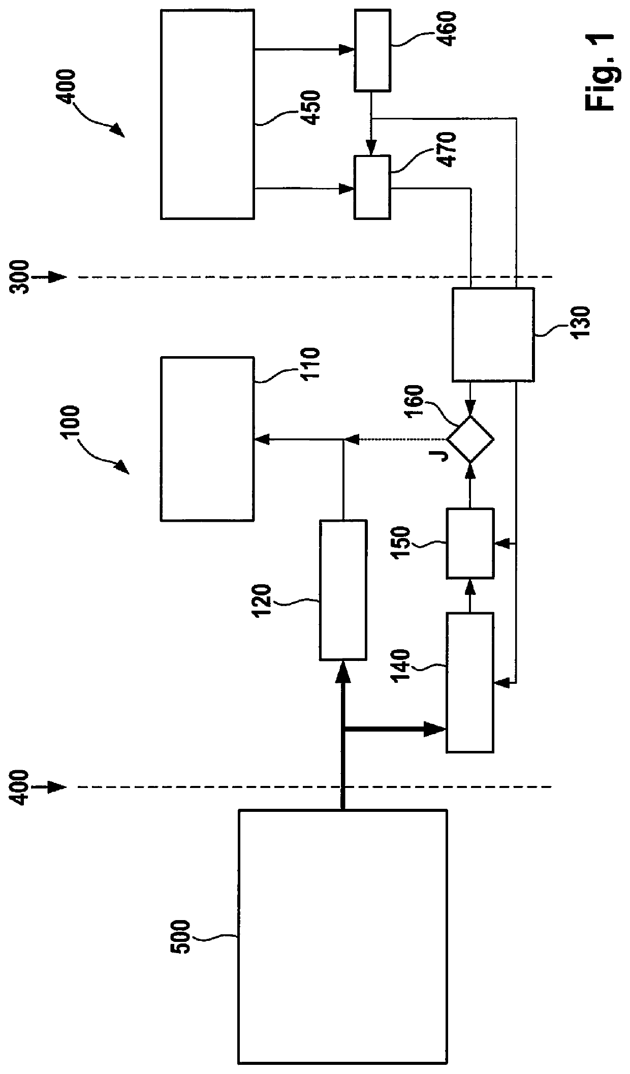 Method and device for influencing a vehicle behavior