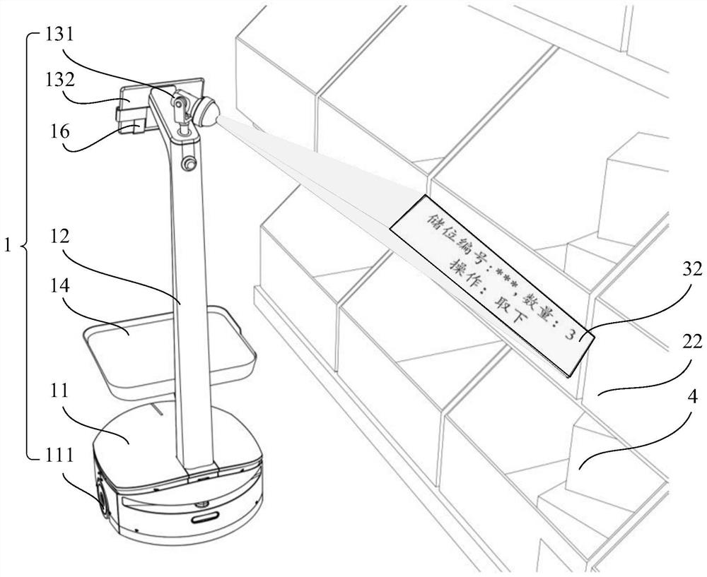 Movable indicating device, picking system, picking method and server