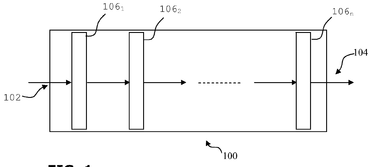 Method and system for configuring a device for correcting the effect of a medium on a light signal, method, device and system for correcting said effect