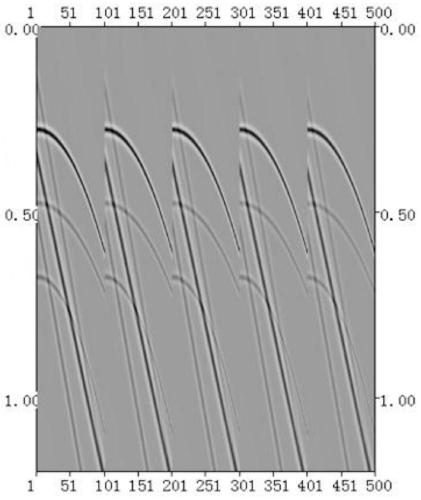 A Noise Attenuation Method for Land Inspection of Submarine Cables