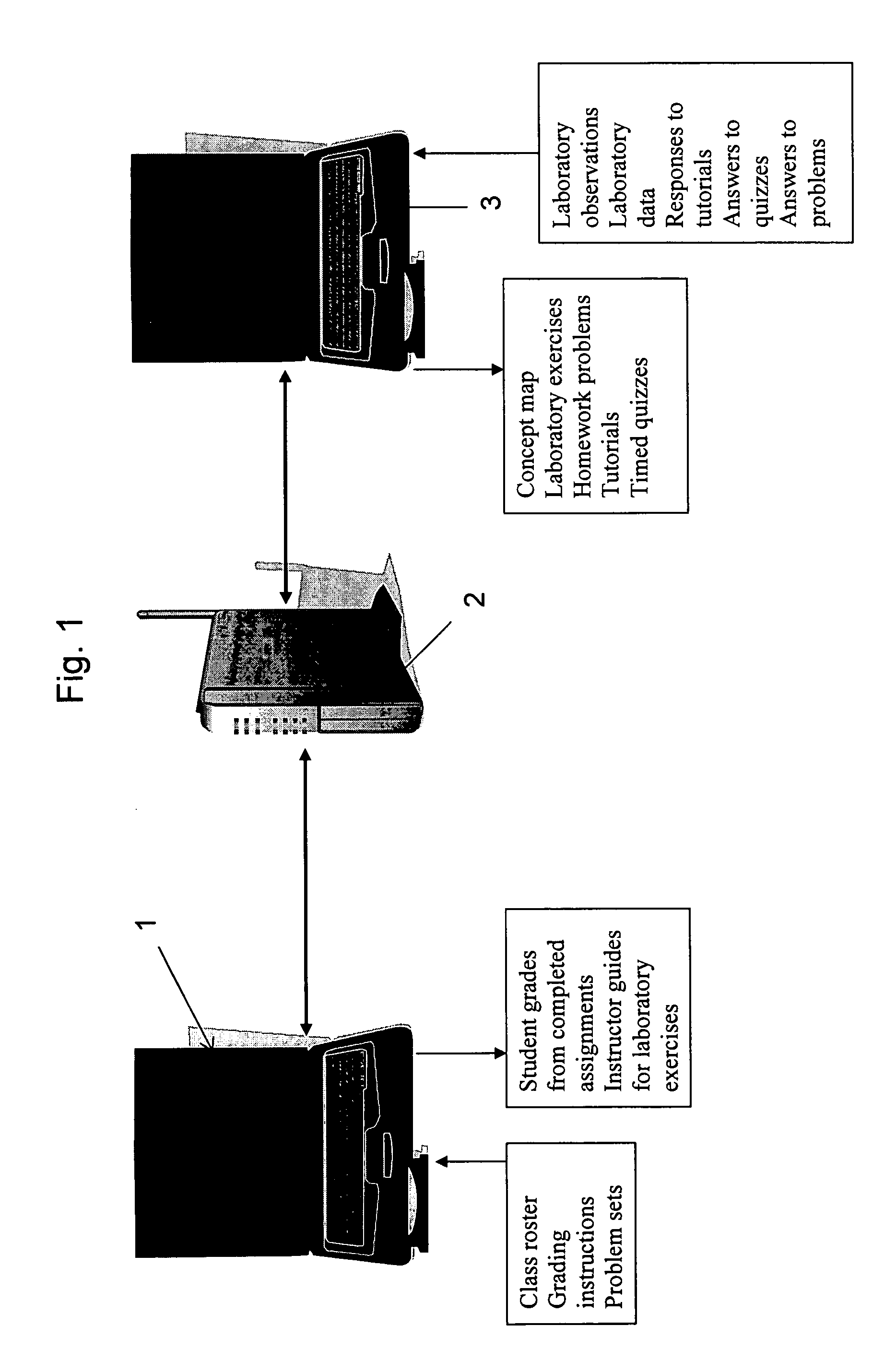 Interactive computer-assisted method of instruction and system for implementation