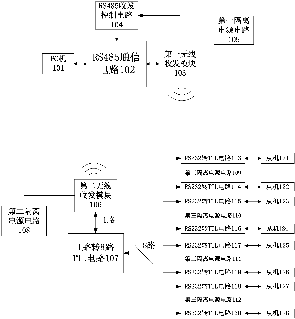 RS485 to eight route RS232 wireless communication converter