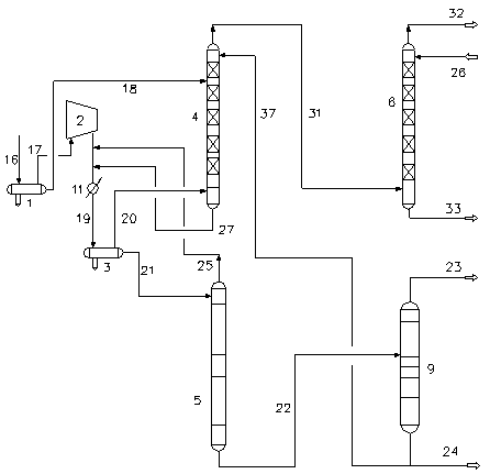 An absorption stabilization process and system