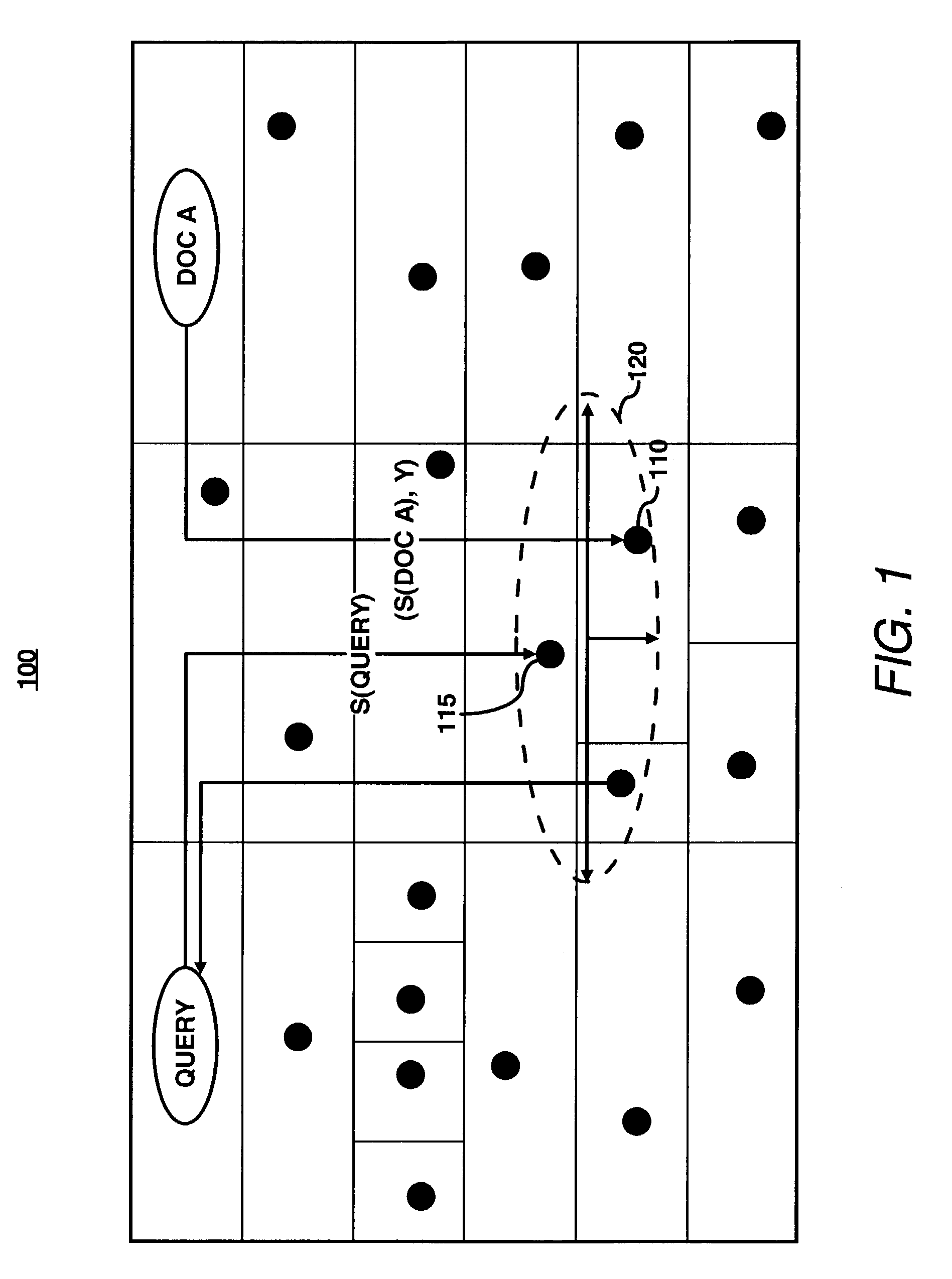 Semantic querying a peer-to-peer network