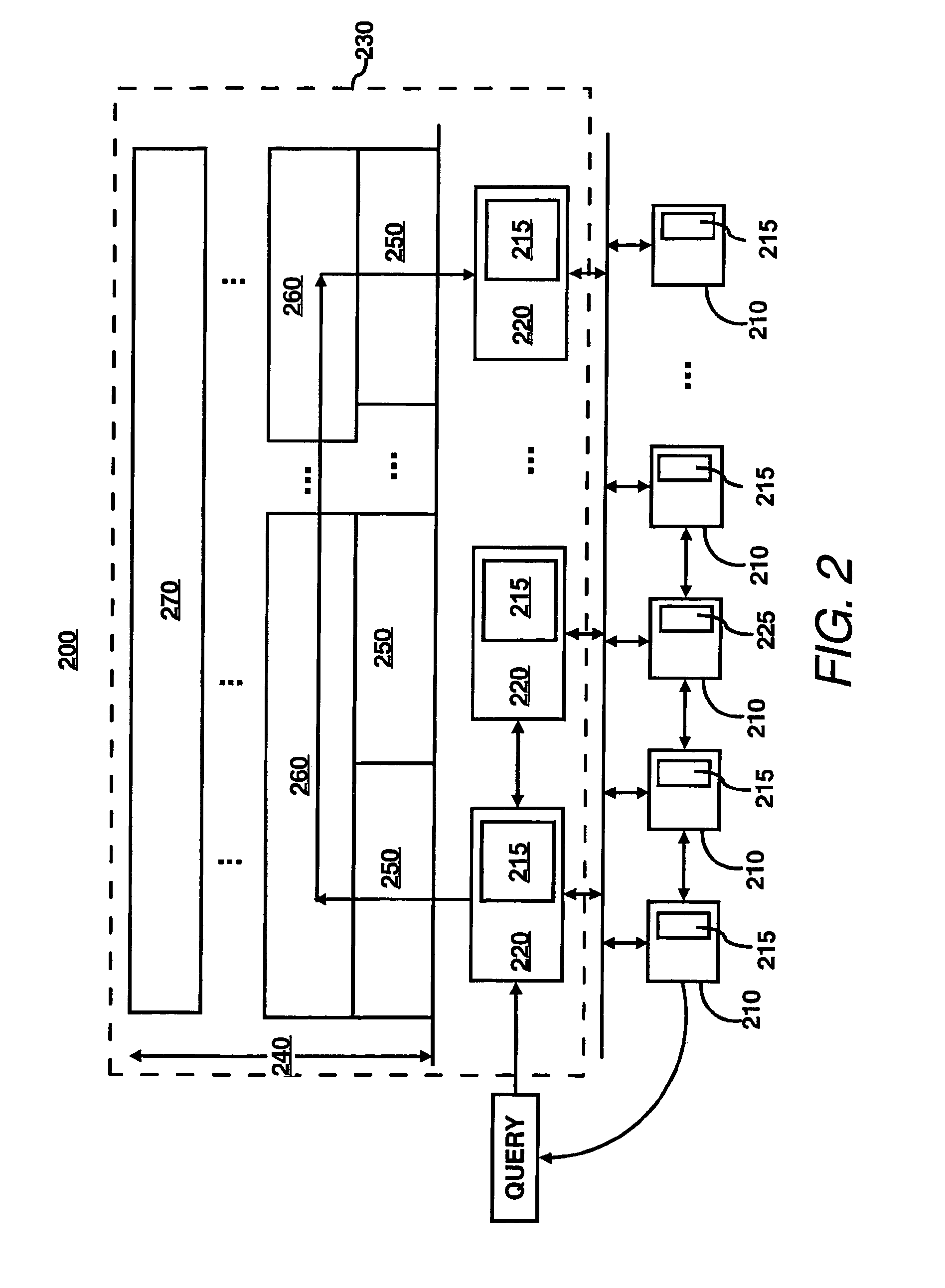 Semantic querying a peer-to-peer network