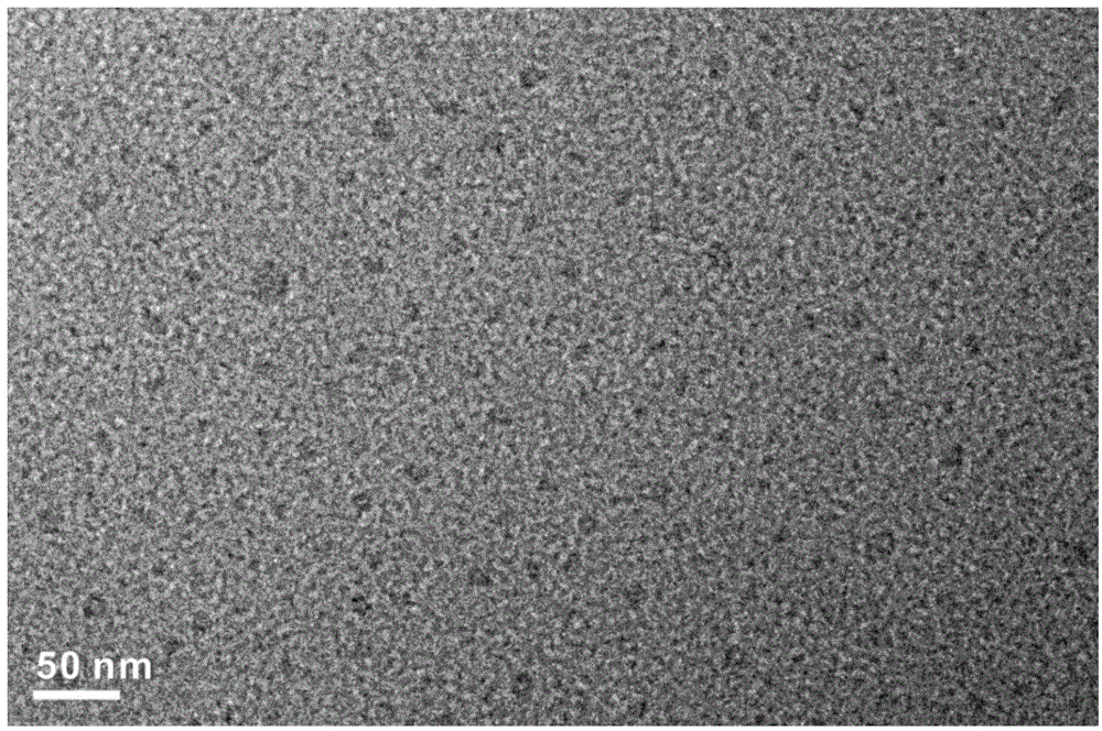 Method for preparing carbon quantum dot by carbonizing ketone under alkaline condition