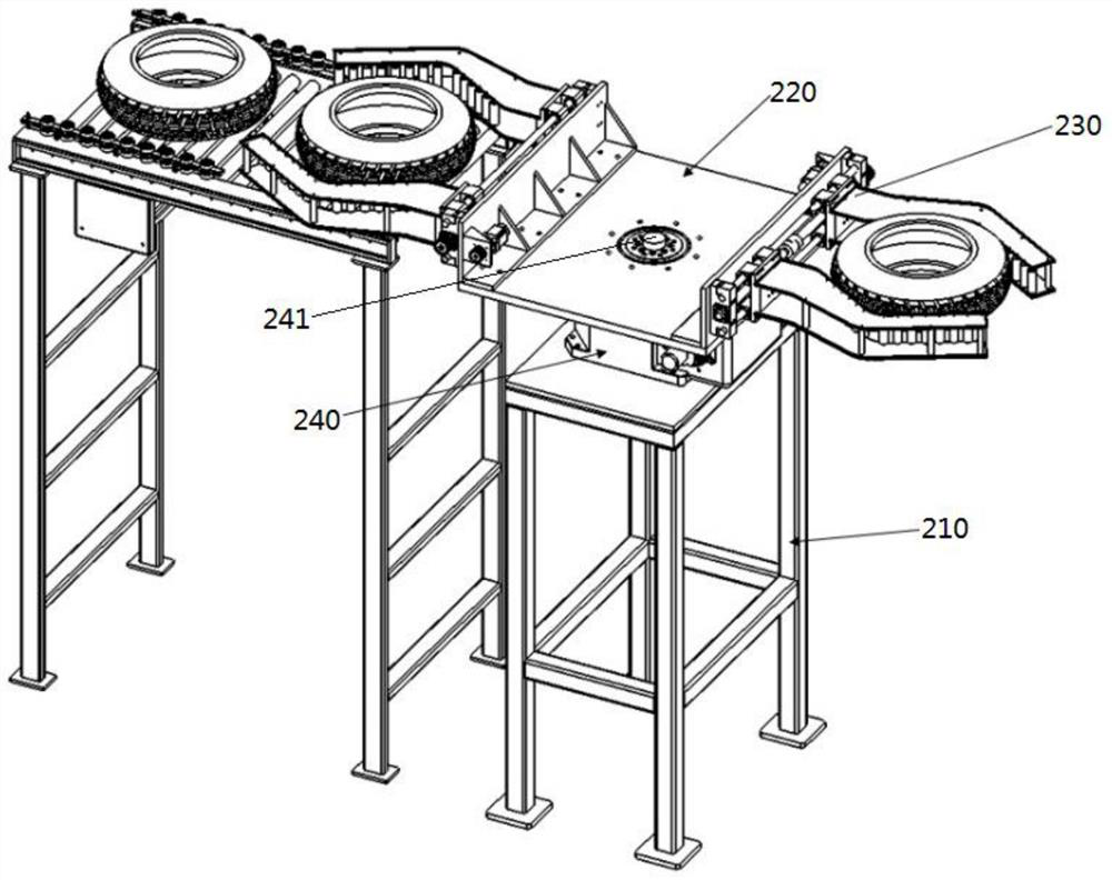 Full-automatic waste tire circular-cutting and tire bead cutting and wire stripping system and method