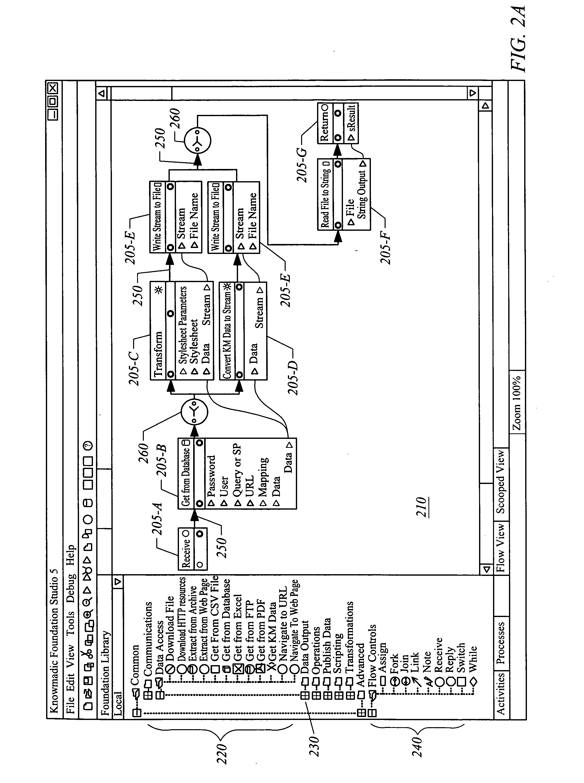 Execution engine for business processes