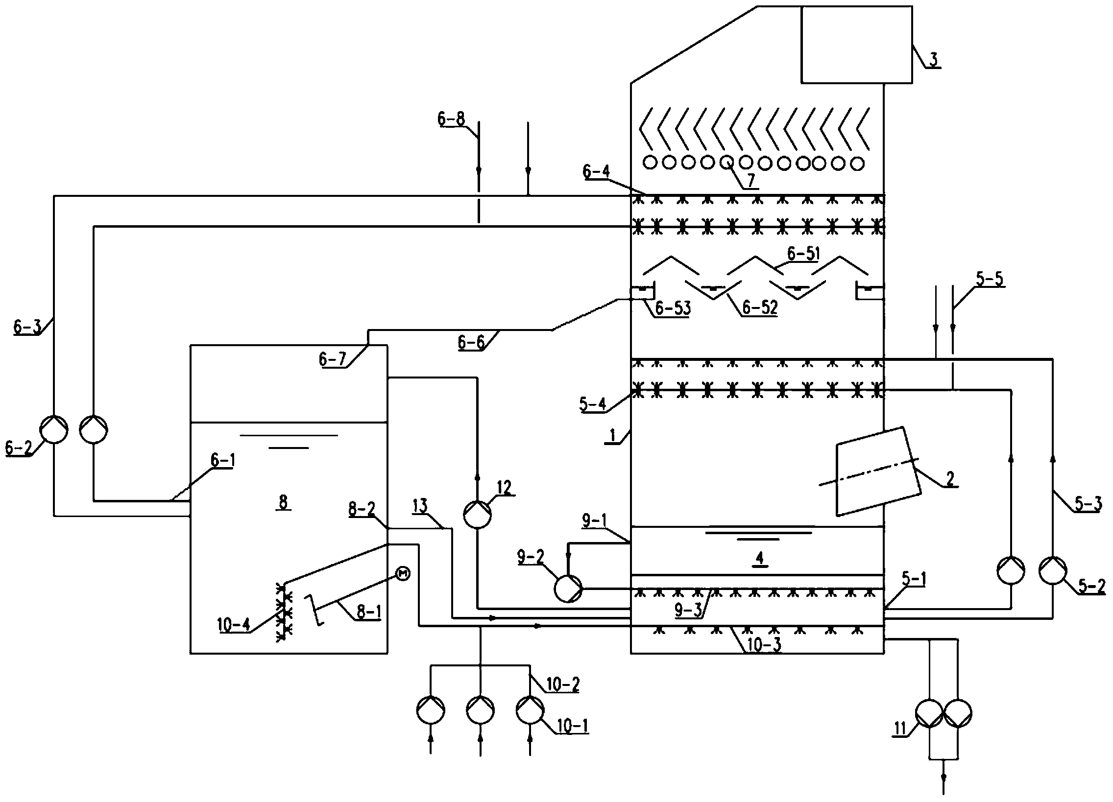 Low-energy-consumption and ultraclean-emission flue gas desulfurization method and device