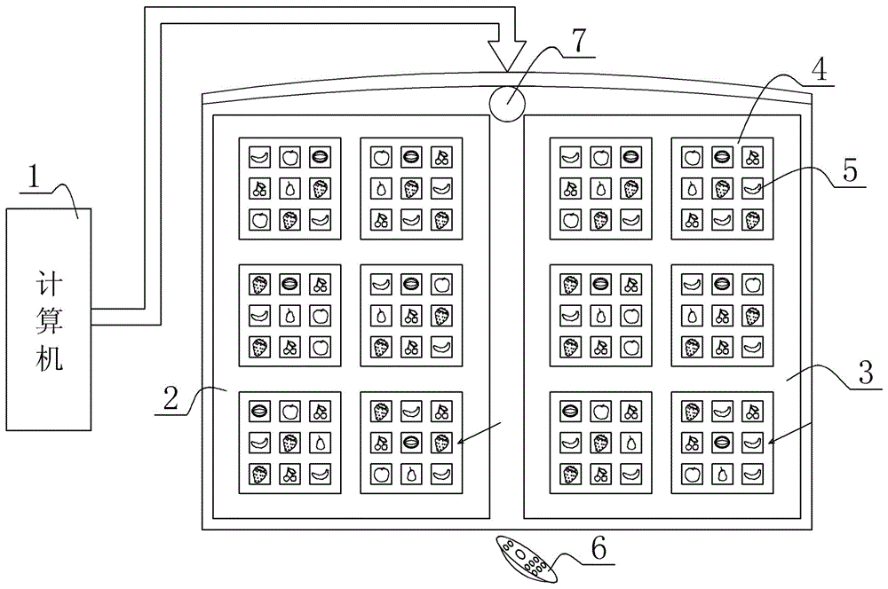 A device for visual memory training using fruit