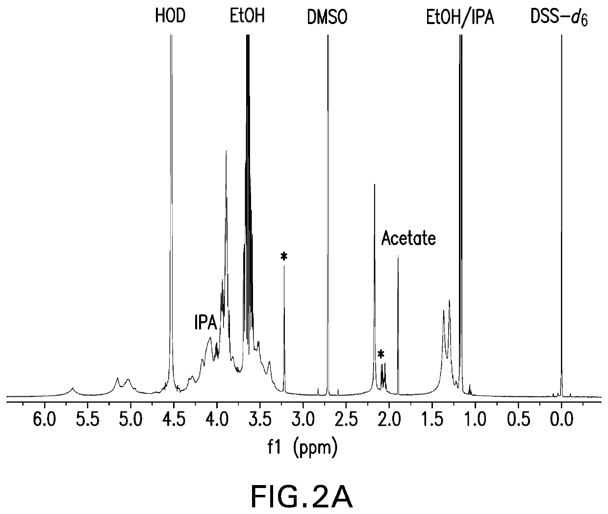 Pneumococcal polysaccharides and their use in immunogenic polysaccharide-carrier protein conjugates