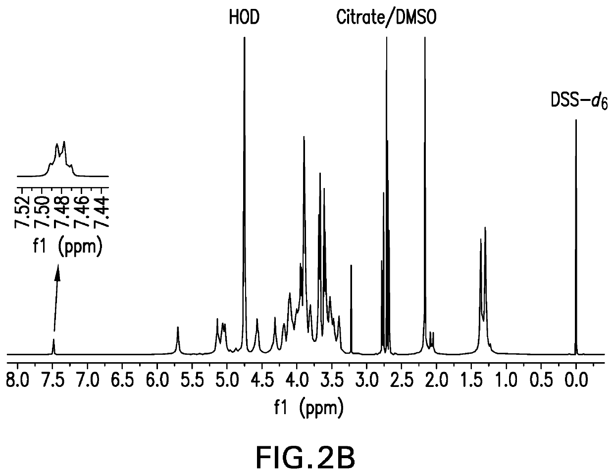 Pneumococcal polysaccharides and their use in immunogenic polysaccharide-carrier protein conjugates