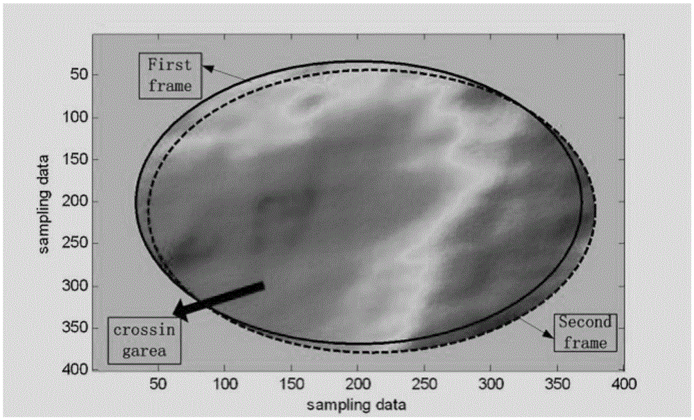 Virtual-aperture complex-amplitude splicing super resolution astronomical telescope system