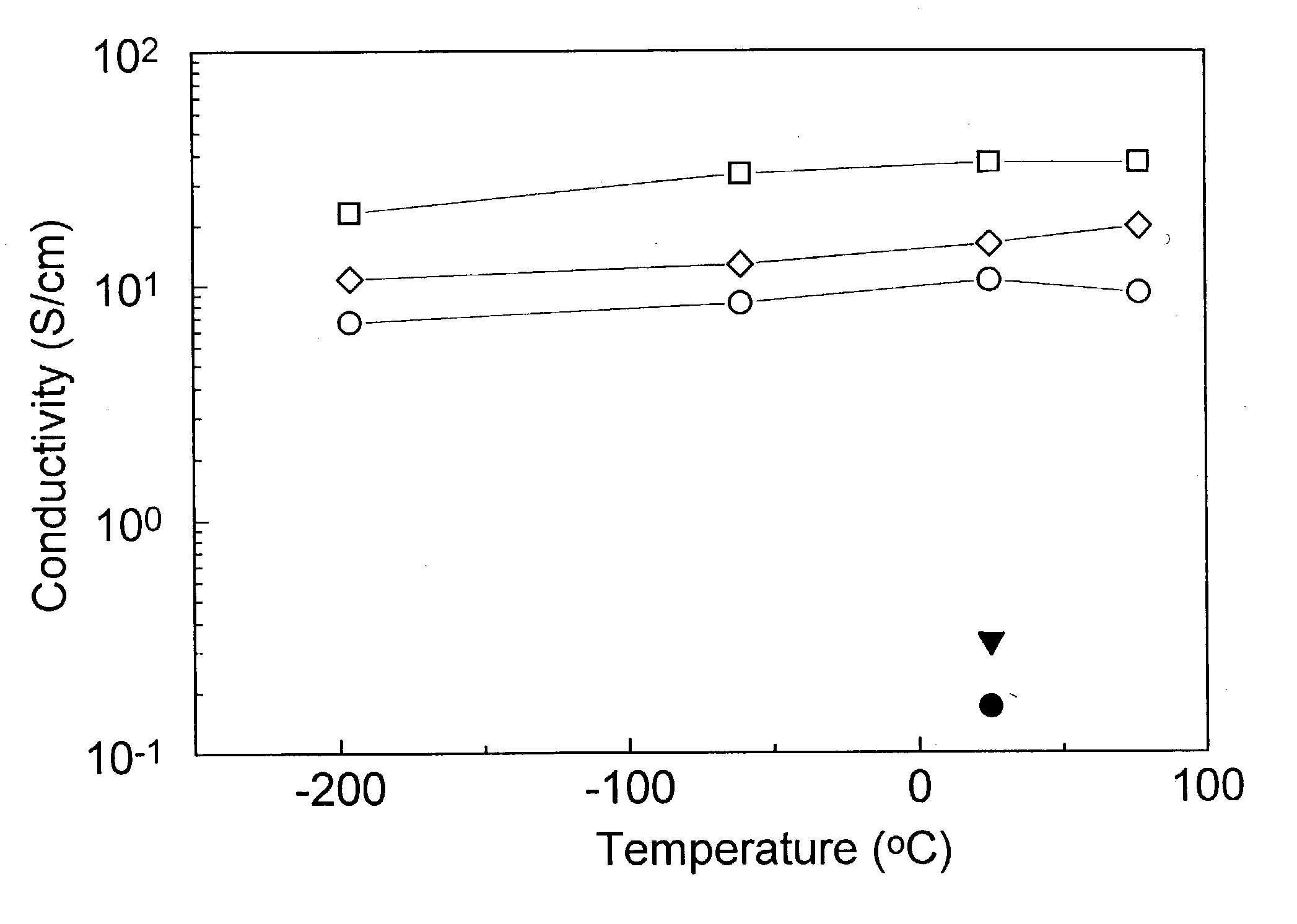 Ceramic materials reinforced with single-wall carbon nanotubes as electrical conductors