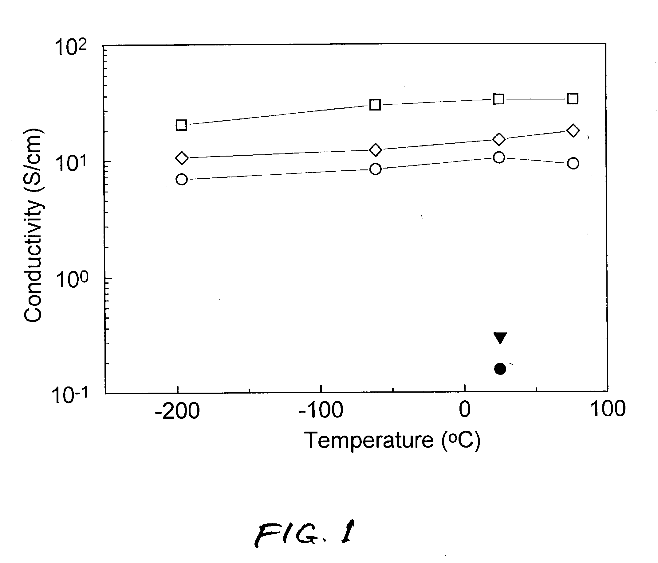 Ceramic materials reinforced with single-wall carbon nanotubes as electrical conductors