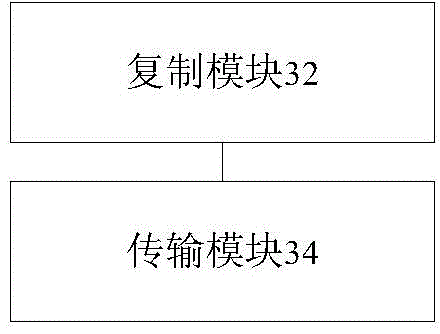 Transmission processing and remote processing method and device