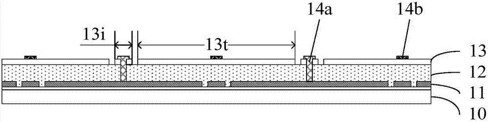 Electrochromism structure and forming method thereof