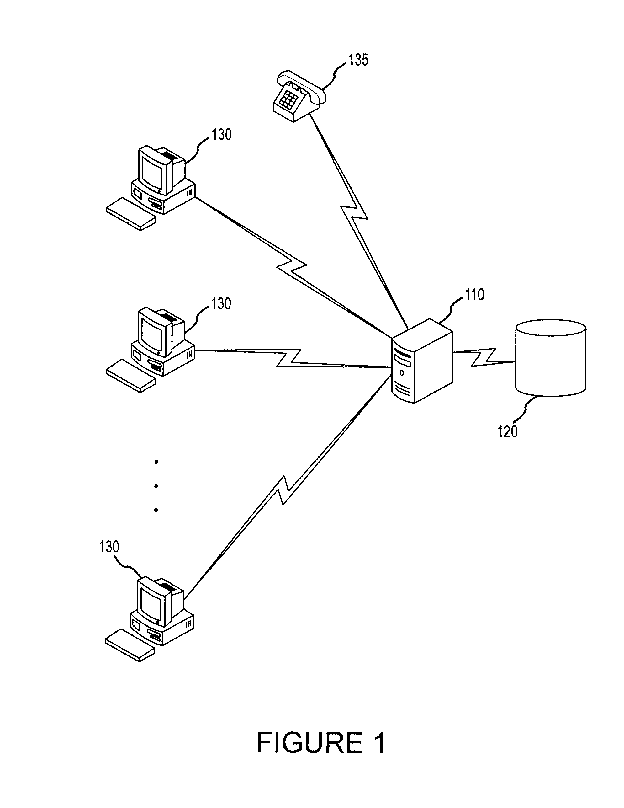 System for data management