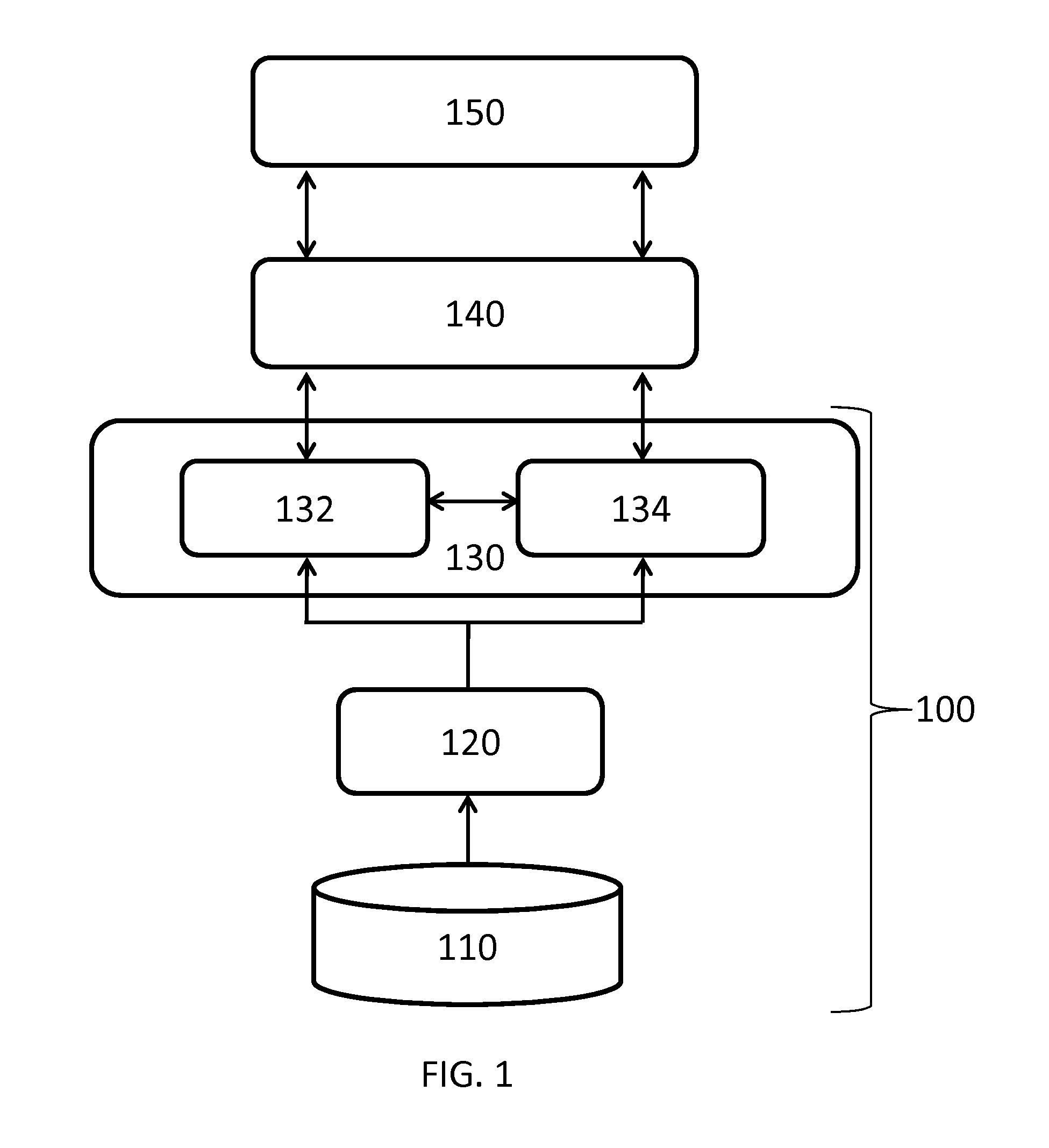 State-based configuration management for distributed systems