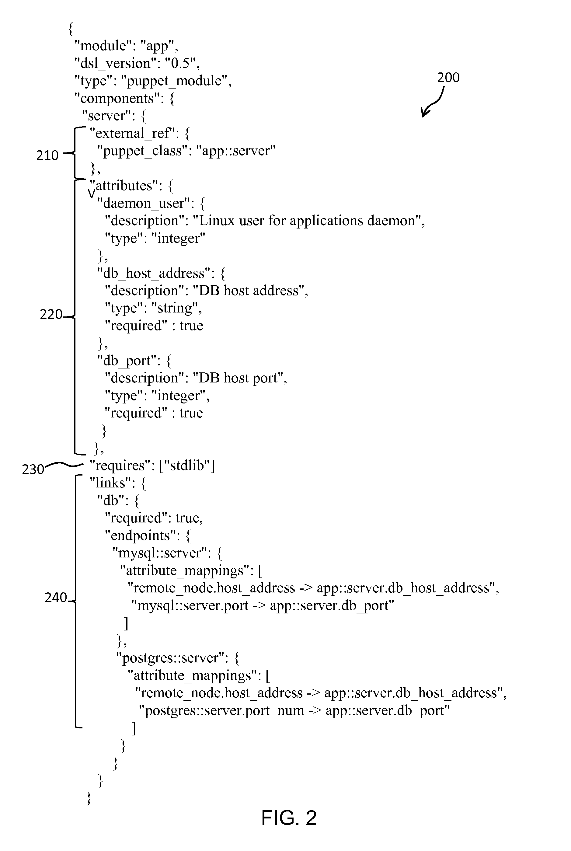 State-based configuration management for distributed systems