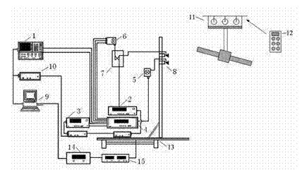 Analog system and analog method of dynamic electromagnetic scattering characteristics in space object convergence