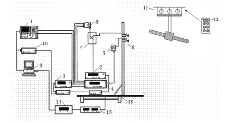 Analog system and analog method of dynamic electromagnetic scattering characteristics in space object convergence