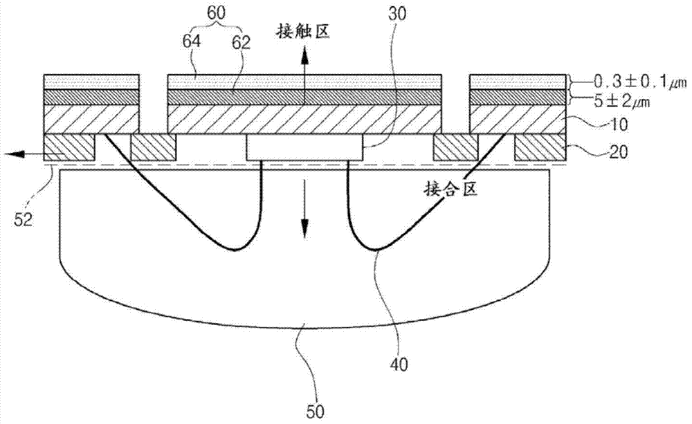 Method of manufacturing chip package substrate AMD method of manufacturing chip package