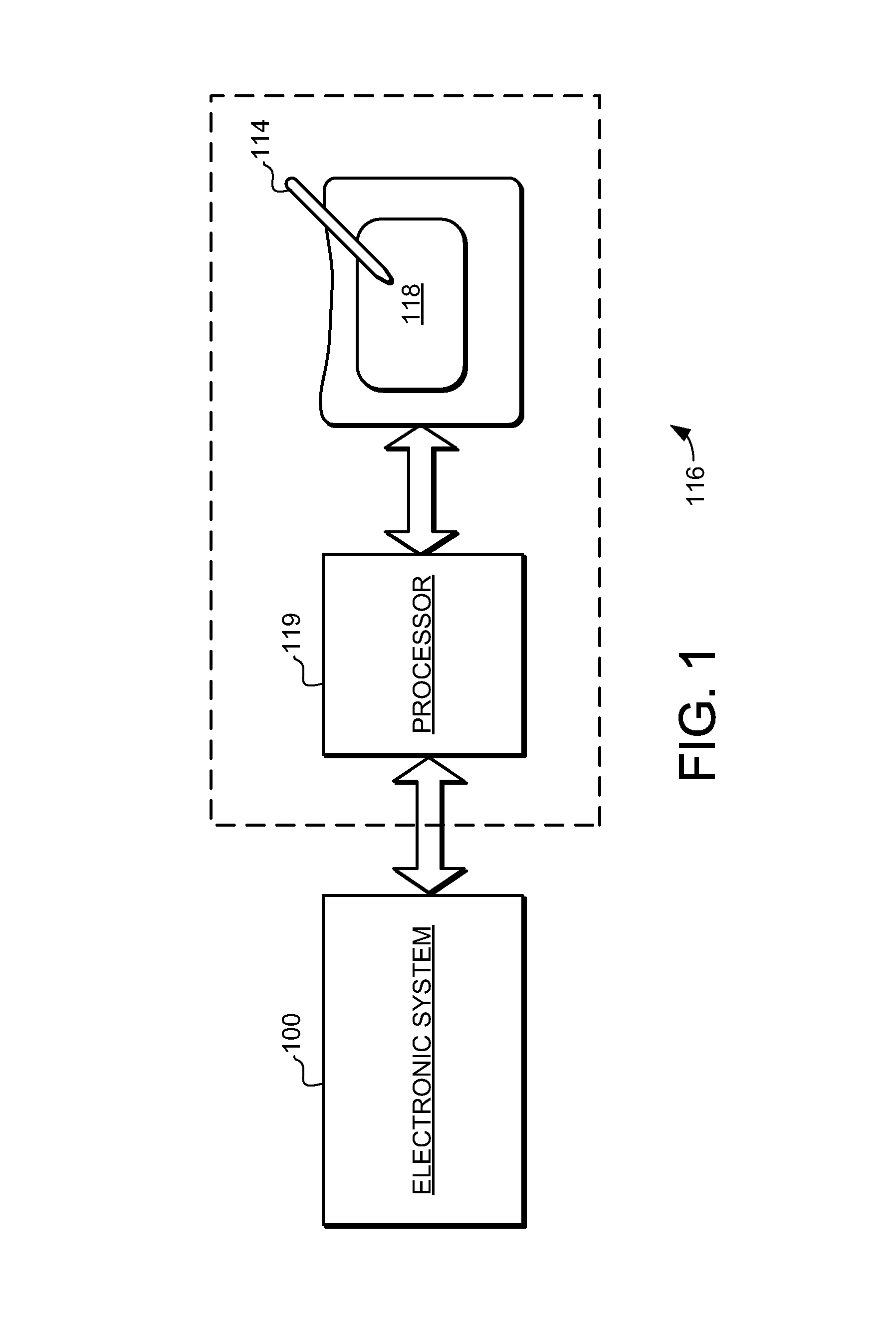 Proximity sensor device and method with activation confirmation