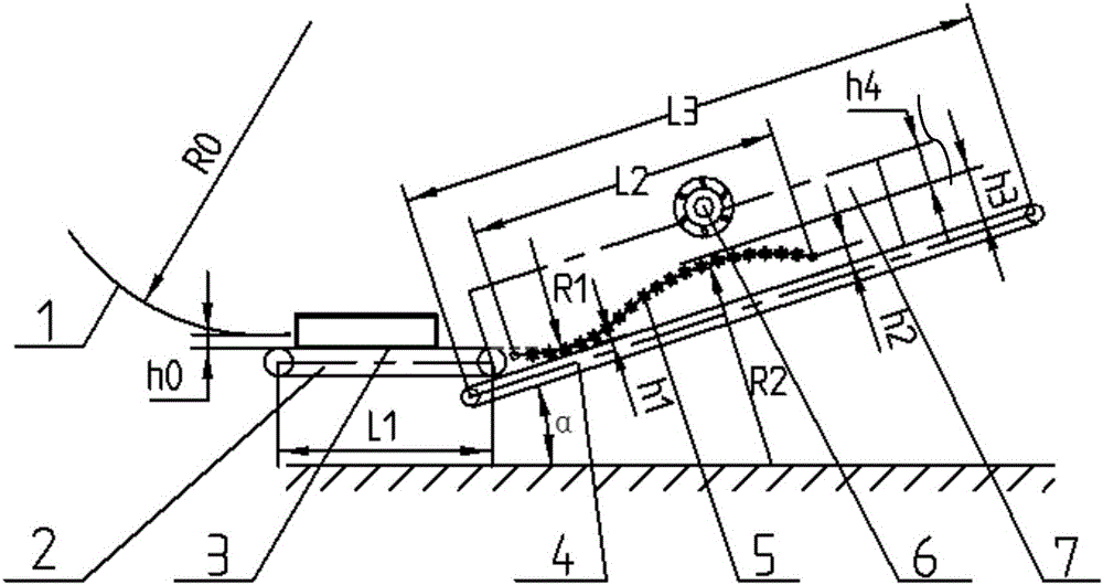 Smoke block pre-loose processing device and method