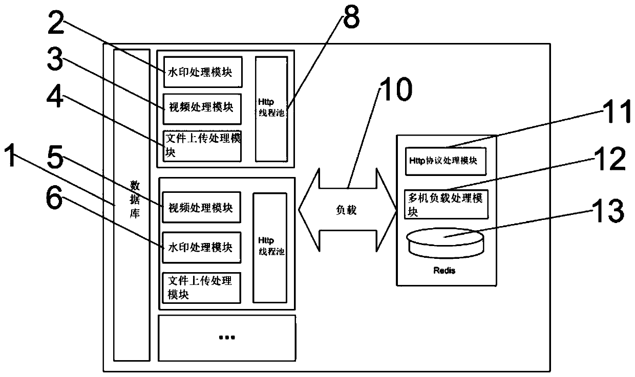 Audio and video remote double-recording system