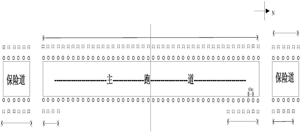 Bird strike prevention equipment and bird strike prevention network control system ultra-close to airport runway and bird strike prevention network control method