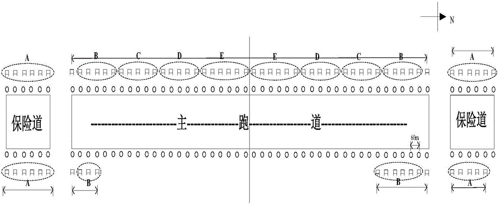 Bird strike prevention equipment and bird strike prevention network control system ultra-close to airport runway and bird strike prevention network control method