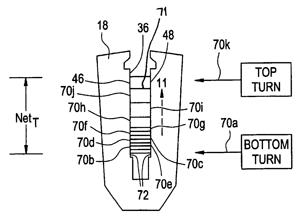 Method and apparatus for reducing hot spot temperatures on stacked field windings