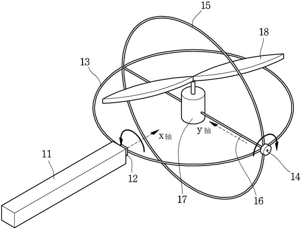 Multi-rotor type unmanned aerial vehicle available for adjusting direction of thrust