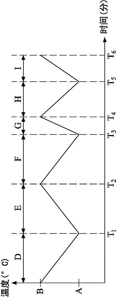 Compressor variable frequency control system applied to refrigerator