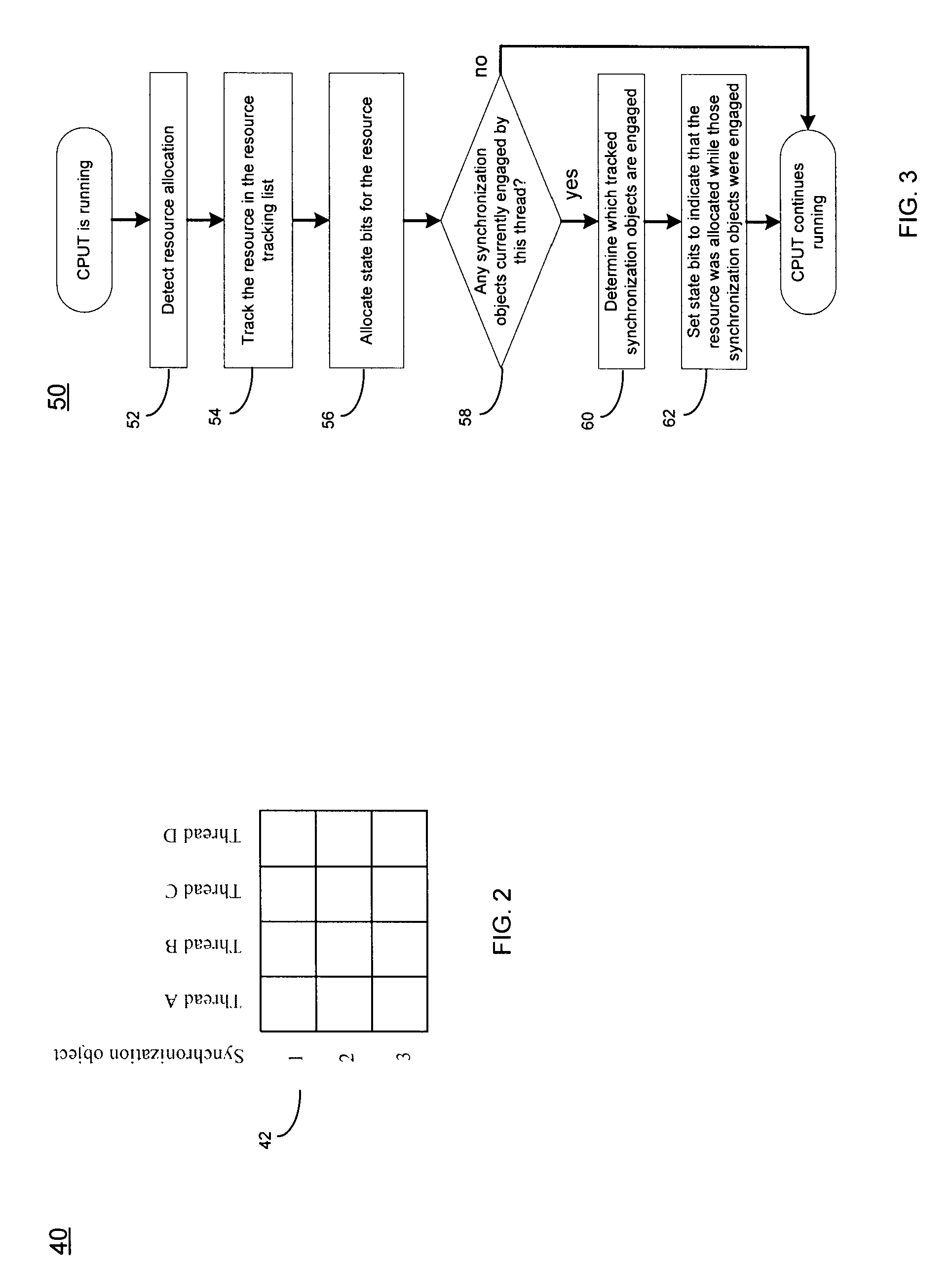 Lock suitability analysis during execution of computer program under test