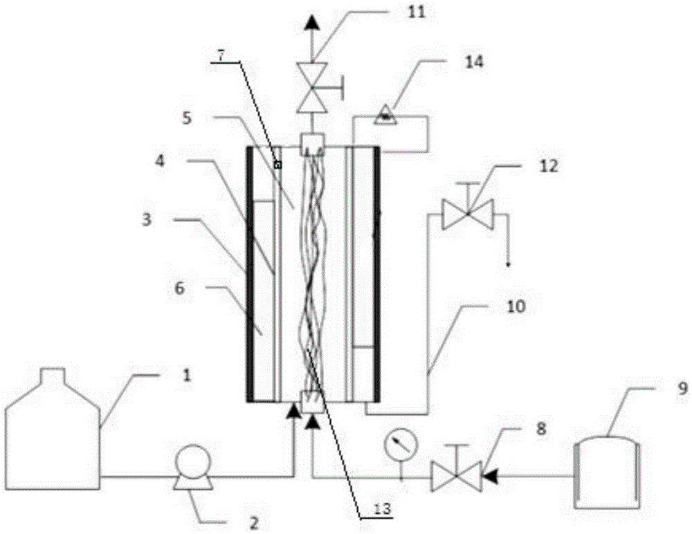 Sleeve type microbial fuel cell for synchronous short-cut nitrification and biological denitrification and method thereof