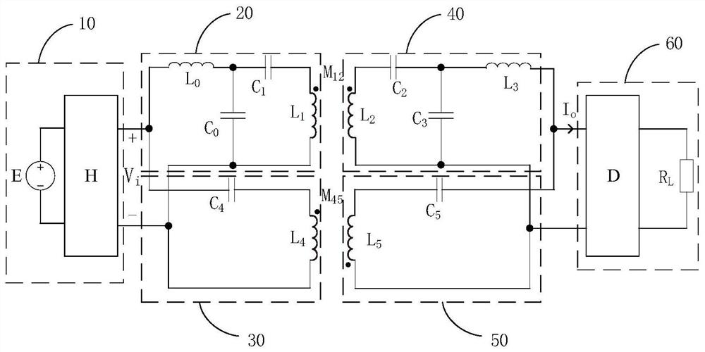 A parameter optimization method of an anti-offset constant current output wireless power transmission device