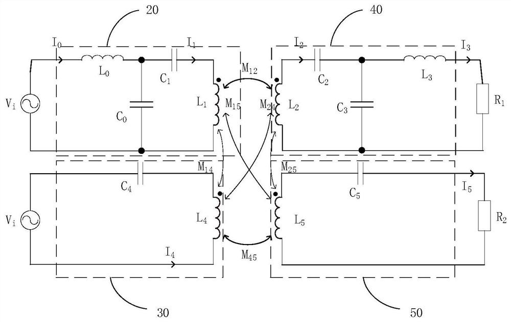 A parameter optimization method of an anti-offset constant current output wireless power transmission device