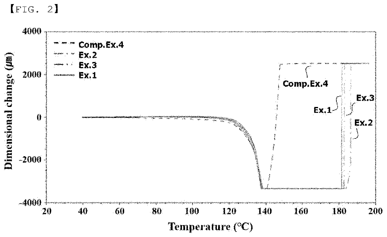 Crosslinked polyolefin separator having inorganic coating layer and high power secondary battery comprising the same