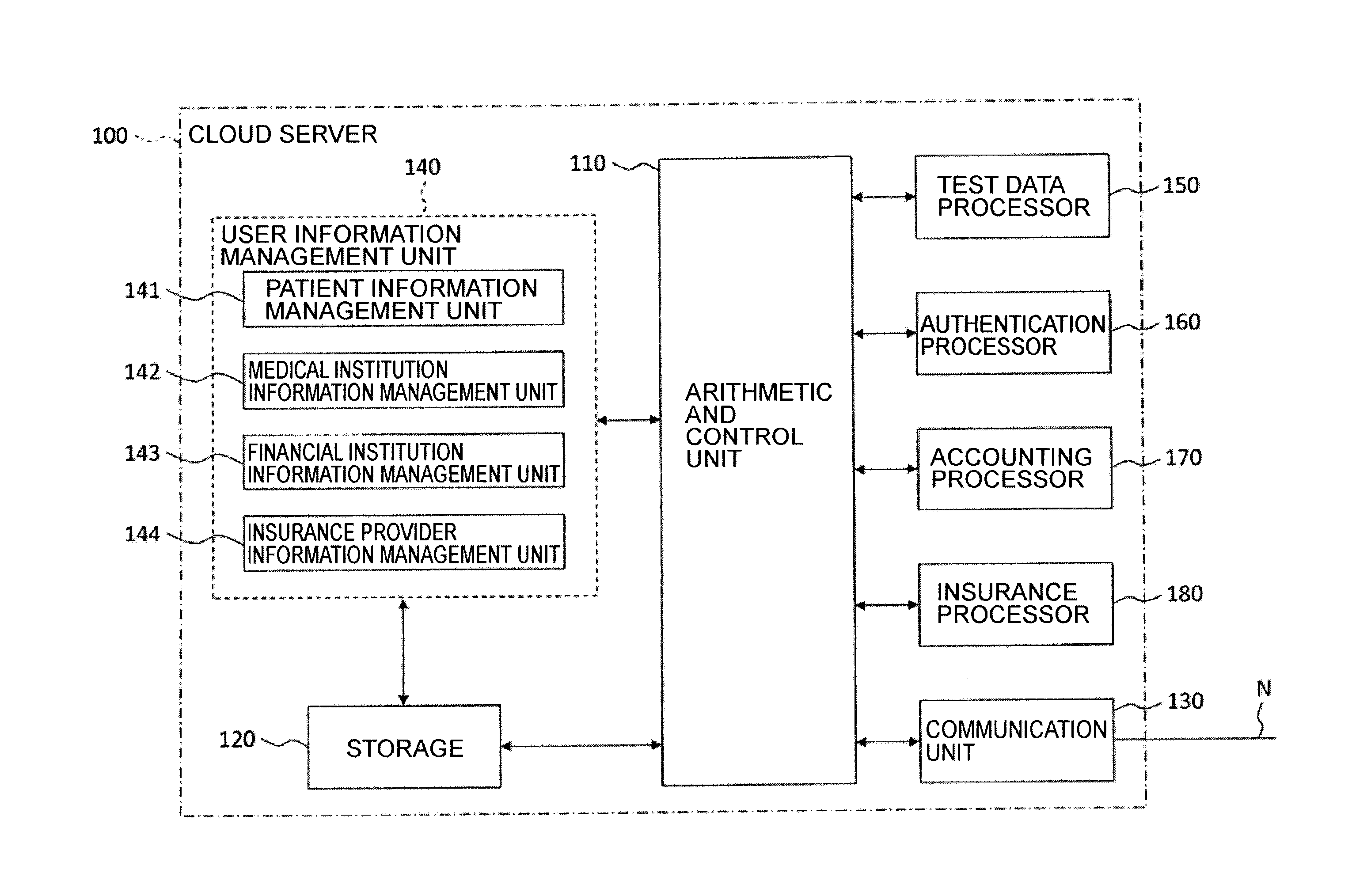 Patient management system and patient management server