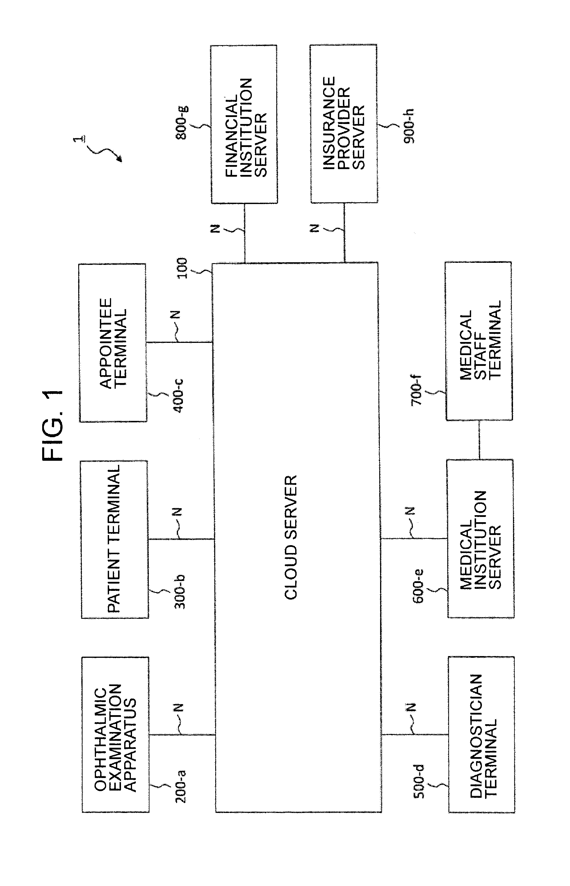 Patient management system and patient management server